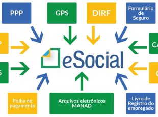 Impactos do eSocial na indústria é tema de workshop no CEJAS