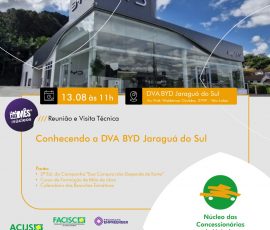 Reunião: Núcleo de Eletrometalmecânica ACIJS