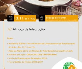 Reunião do Núcleo de Loteadoras ACIJS